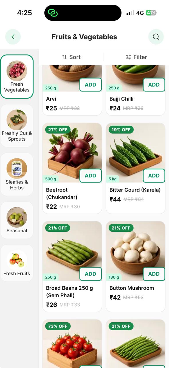 More fresh vegetables — Beetroot, Karela, Mushroom